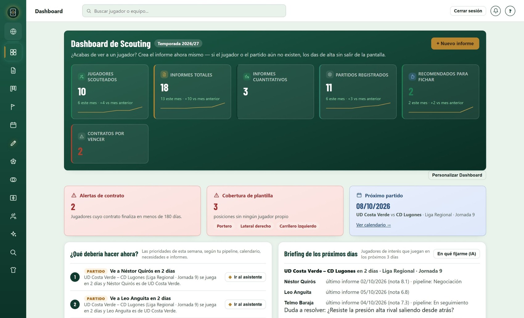 Dashboard real de Scoutime con jugadores scouteados, informes totales, partidos registrados y recomendados para fichar