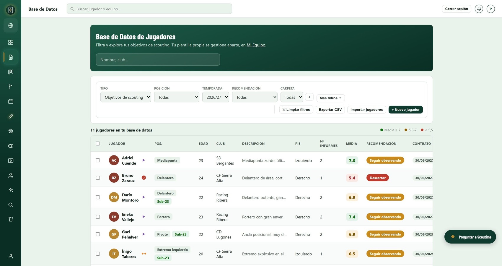 Base de datos de jugadores de Scoutime con filtros por posición, temporada y recomendación